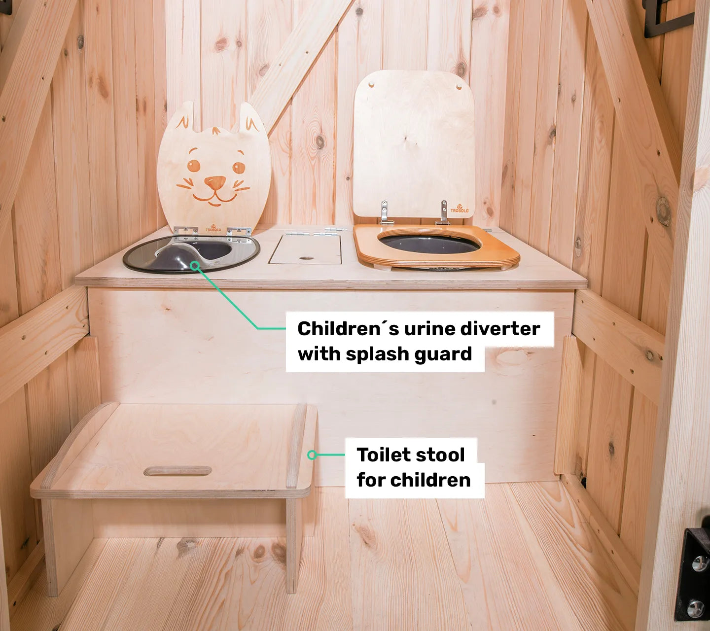 TROBOLO KitaBoem composting toilet for adults and children look inside