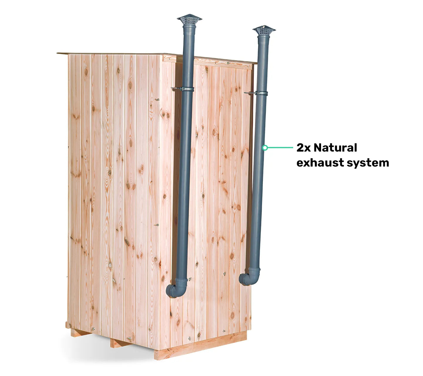 TROBOLO KitaBoem composting toilet for adults and children 2 exhaust pipes