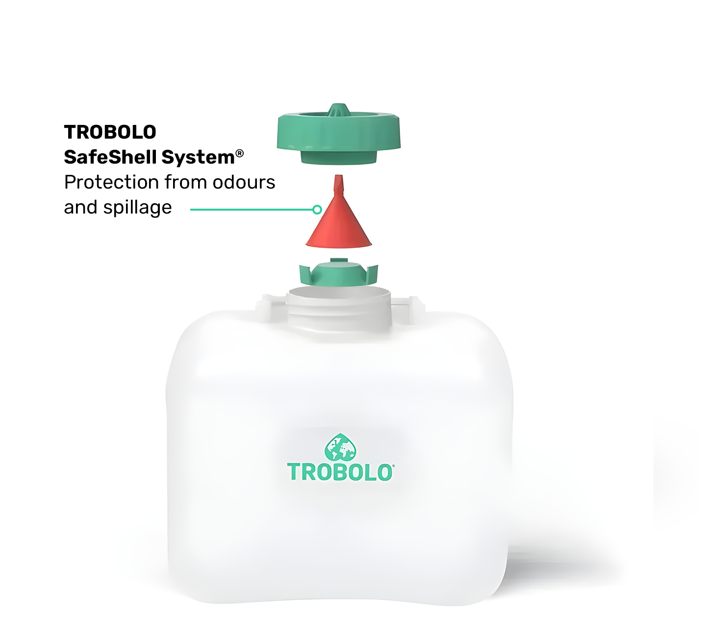 TROBOLO Safe Shell System - Protection from odours and spillage