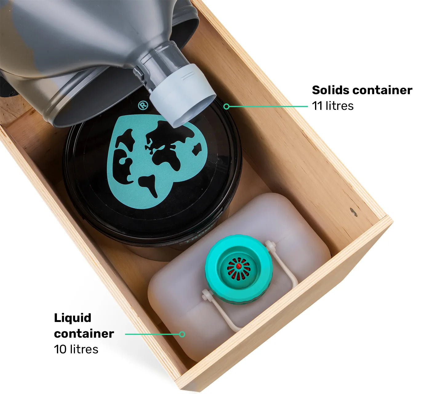 TROBOLO TeraBloem Lite - A Look inside