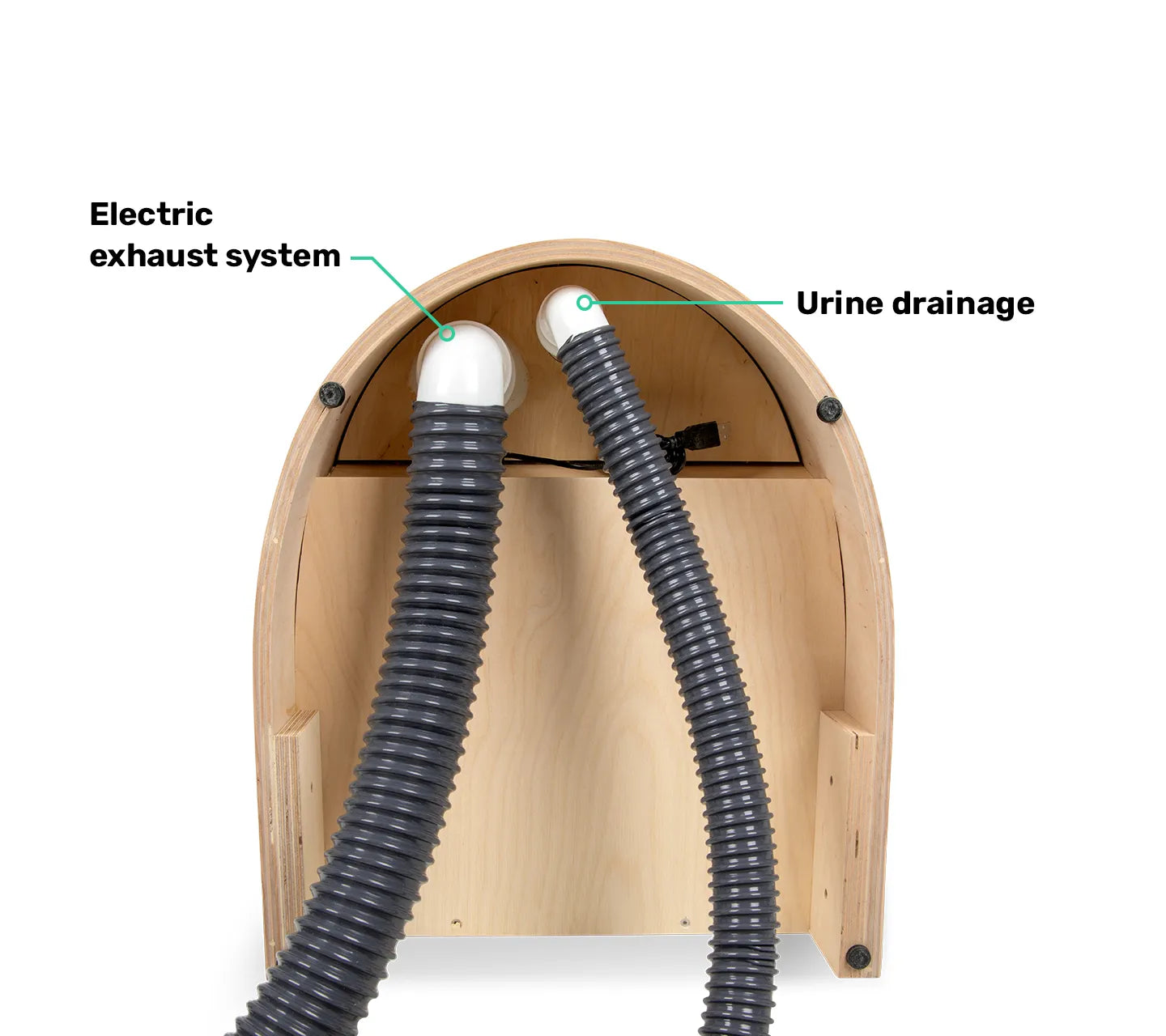 TROBOLO TinyBloem elegant composting toilet hoses