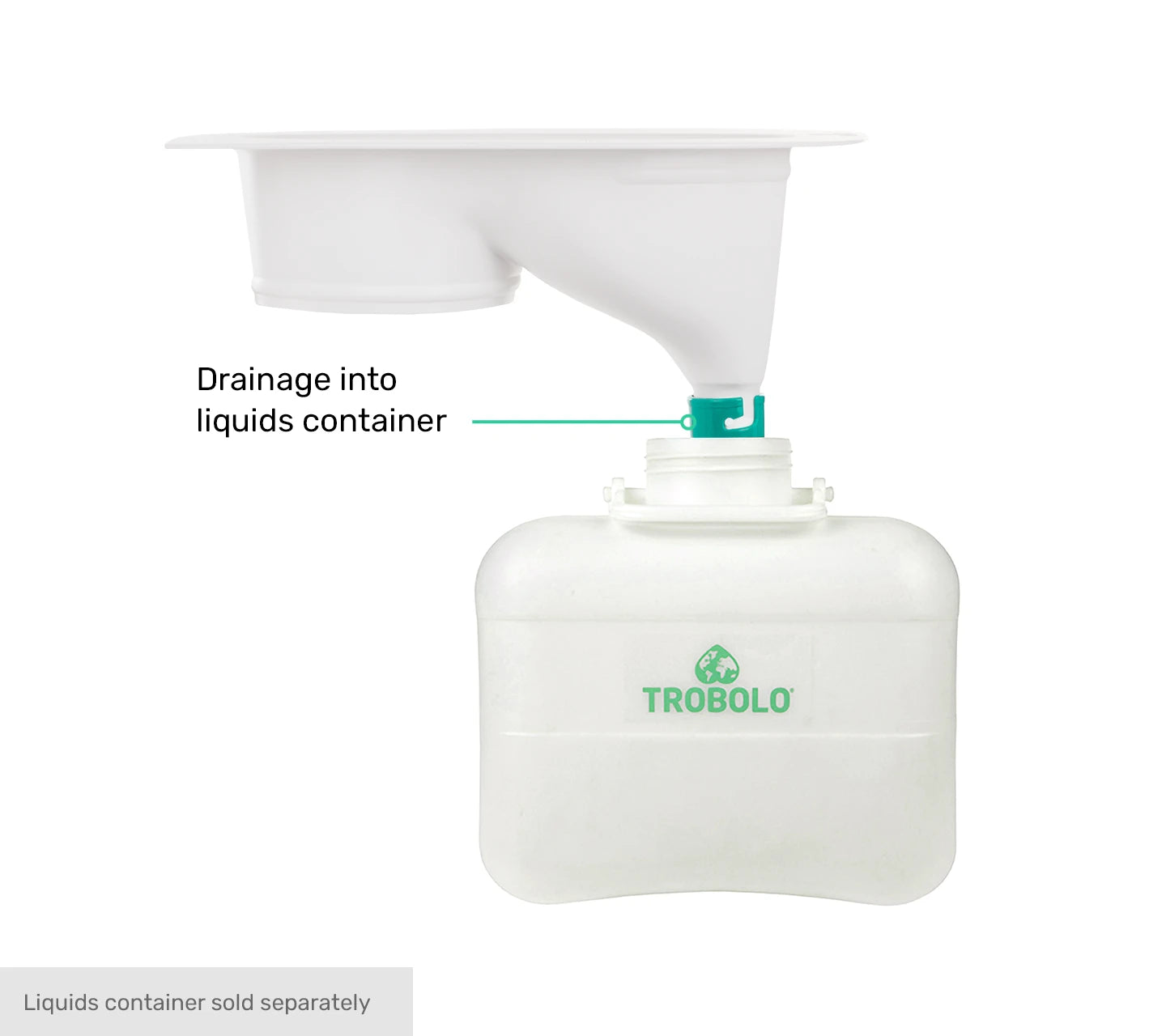 TROBOLO composting toilet insert white drainage into liquids container