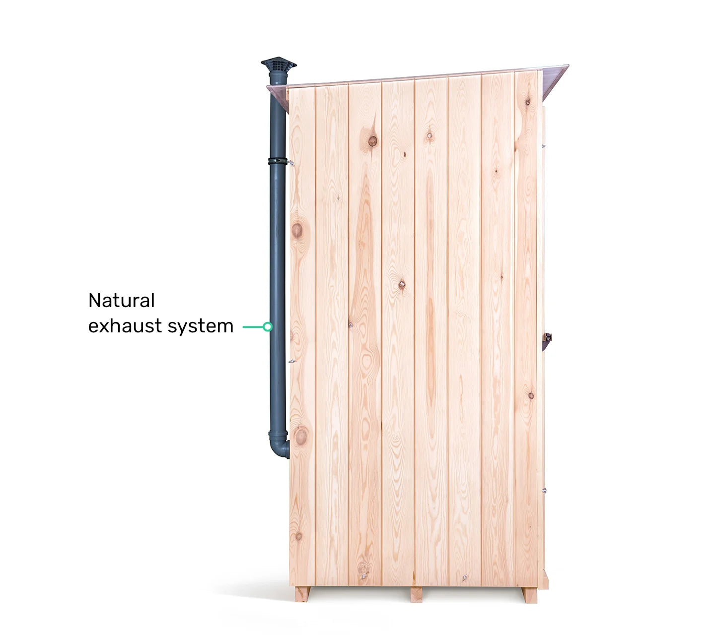 TROBOLO KersaBoem composting toilet exhaust system