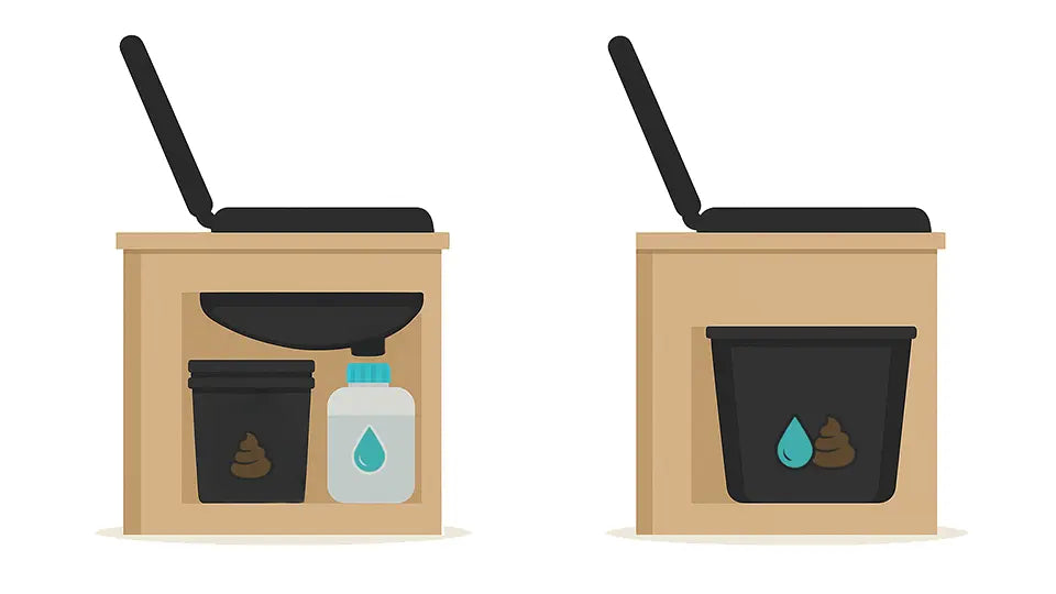 Seperating toilet vs dry toilet Illustration