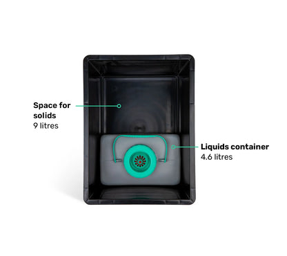 TROBOLO BilaBox Look inside