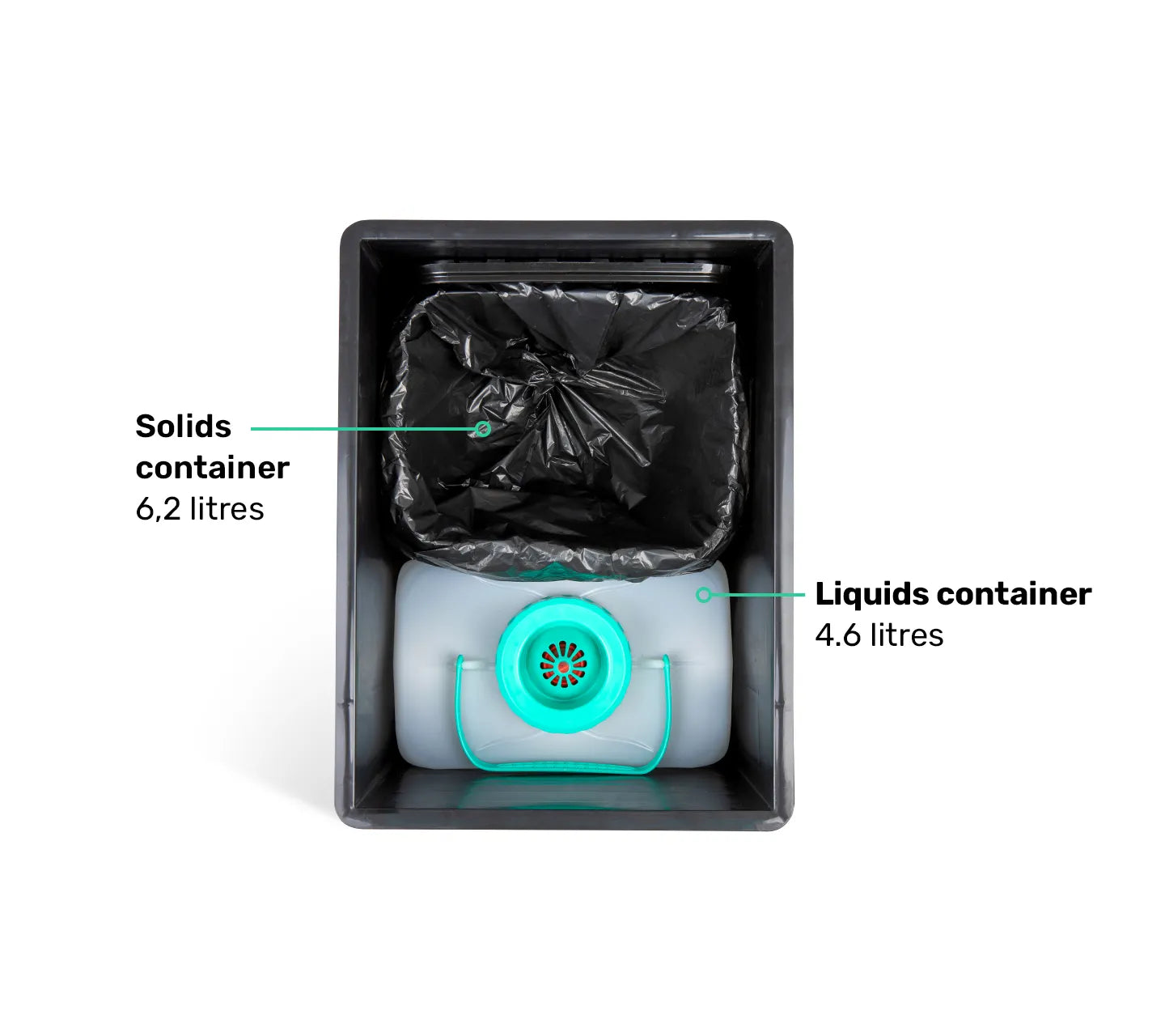 TROBOLO BilaBox 2026 look inside