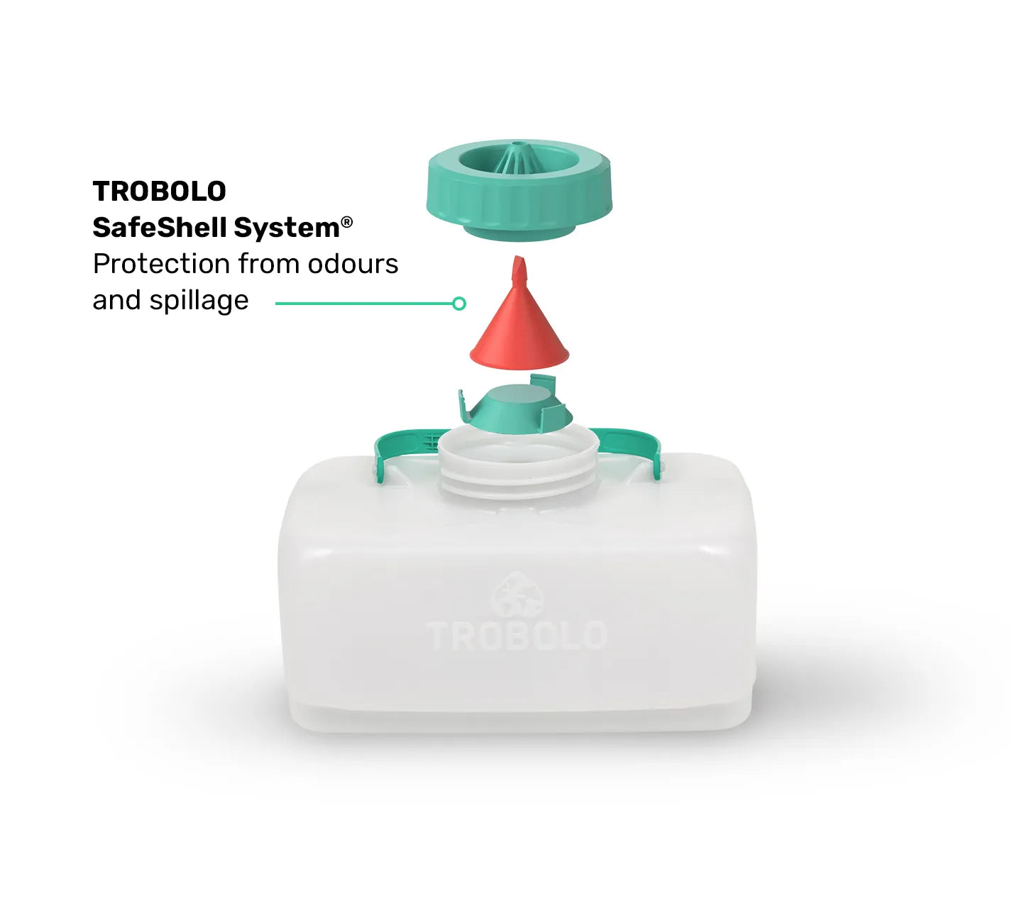 TROBOLO BilaBox Safe Shell System