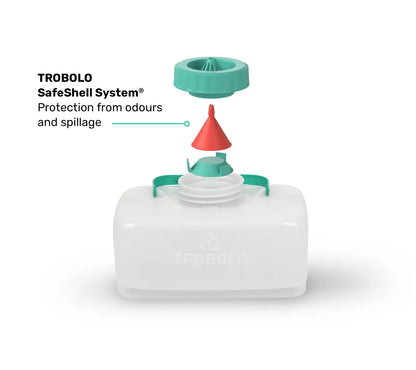 TROBOLO BilaBox Safe Shell System