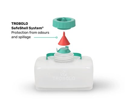TROBOLO BilaBox 2026 safeshell