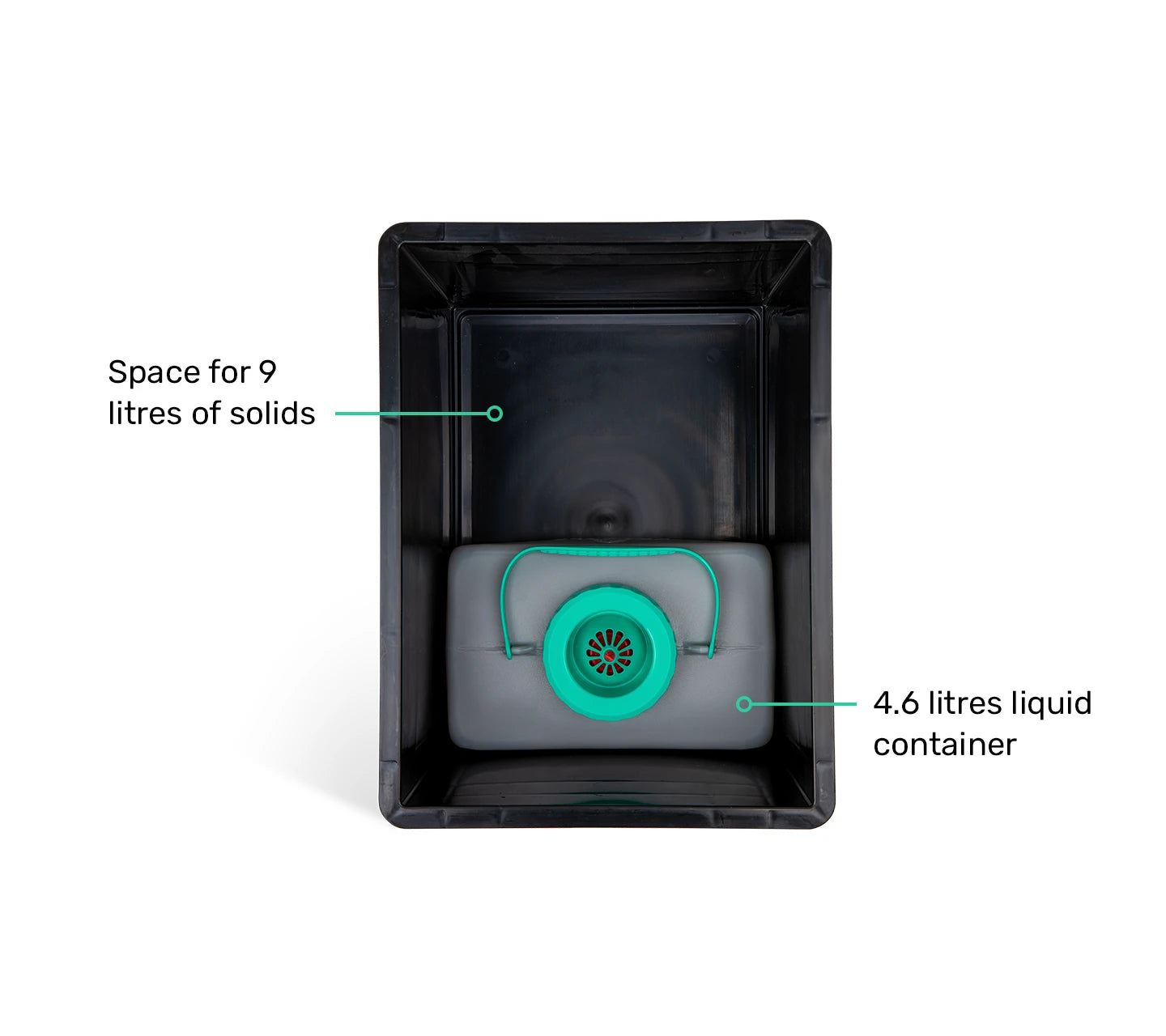 Eurobox composting toilet TROBOLO BilaBox