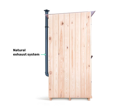 TROBOLO KersaBoem composting toilet natural exhaust system