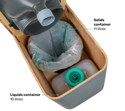 TROBOLO Silvabloem grey composting toilet look inside