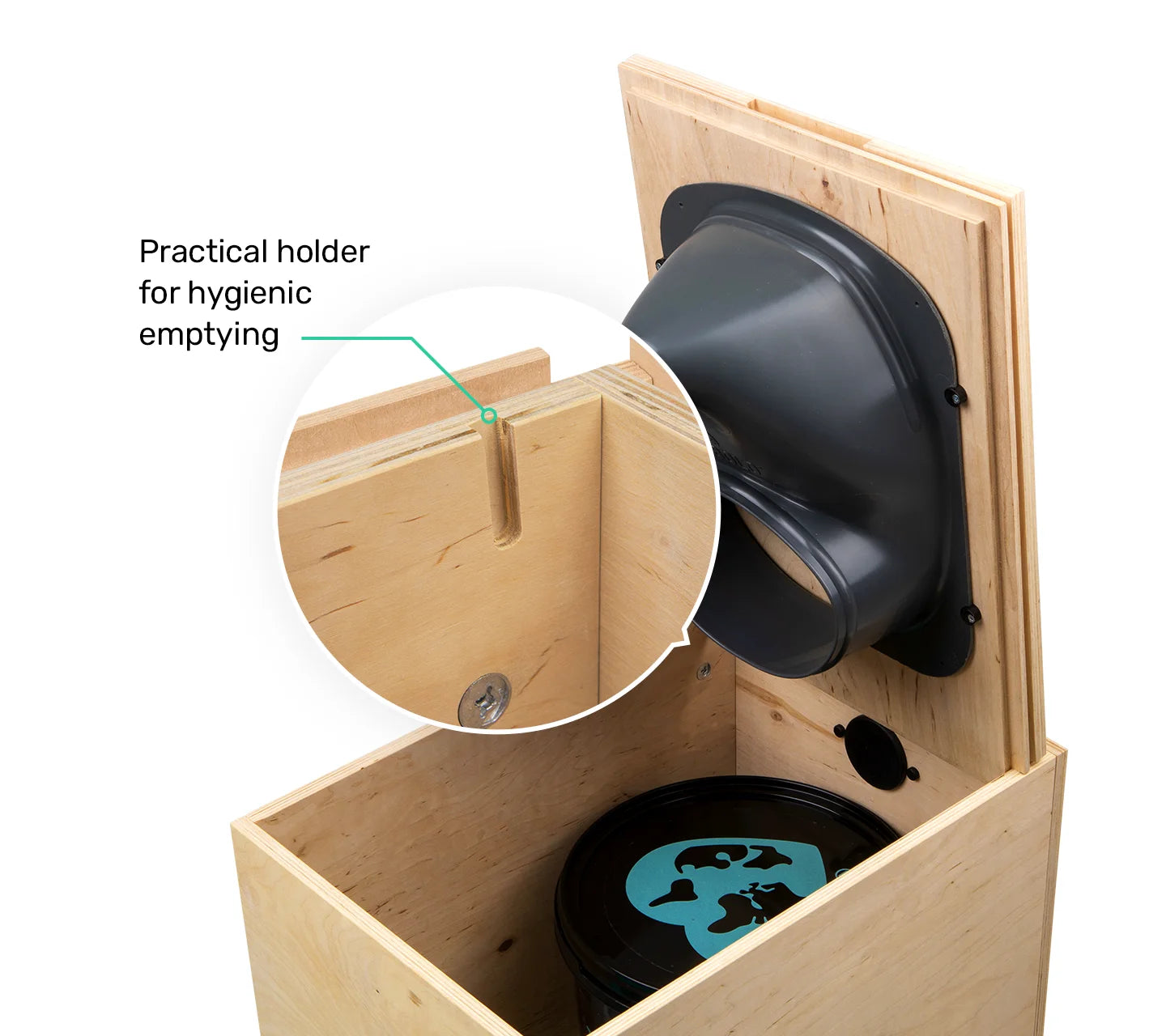 TROBOLO TeraBloem Lite composting toilet holder