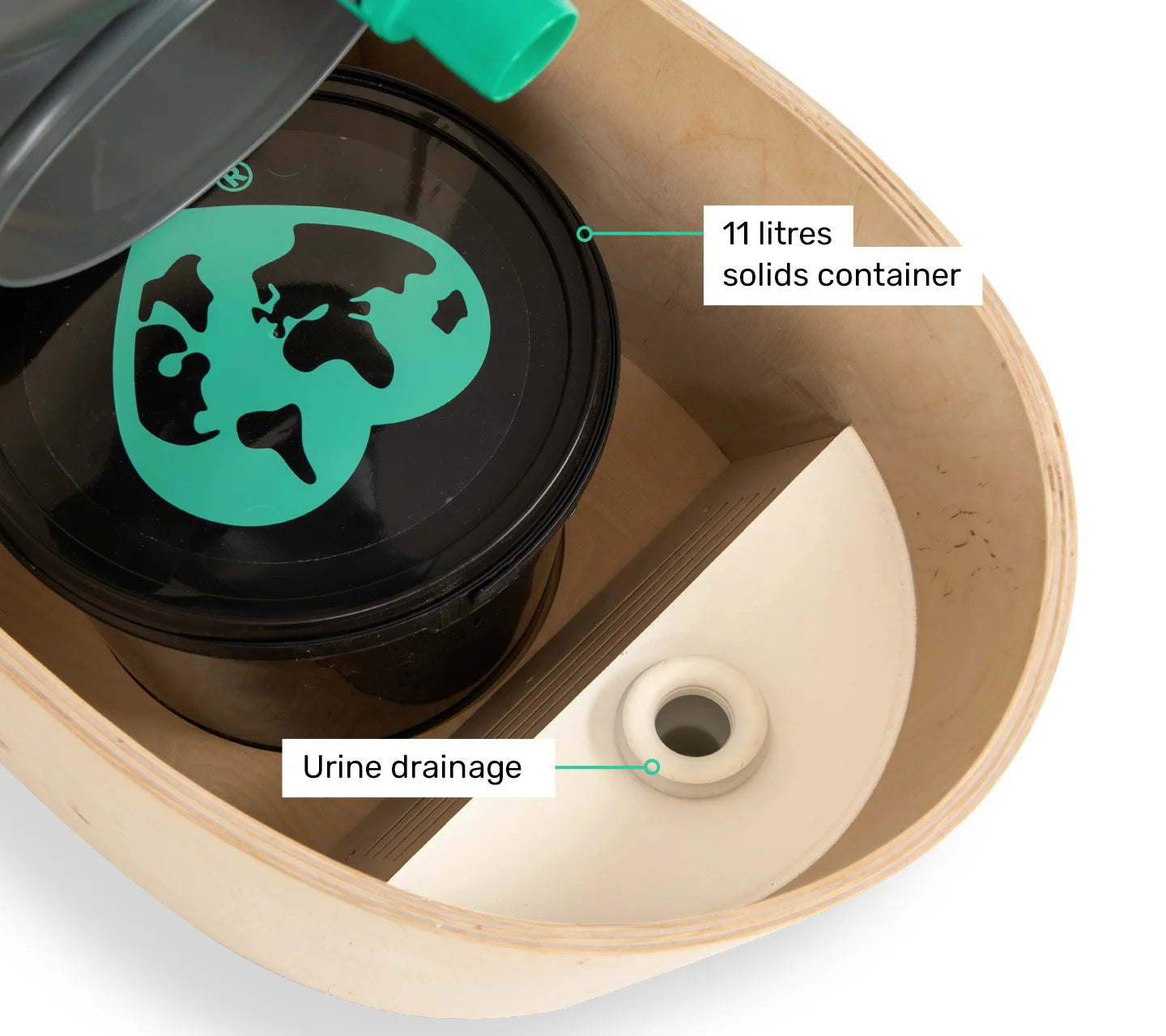 TROBOLO TinyBloem composting toilet - Look inside