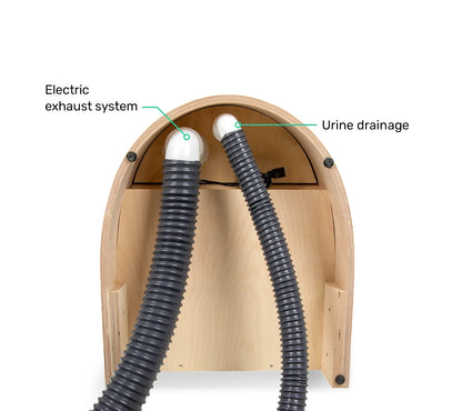 TROBOLO TinyBloem composting toilet - Hoses