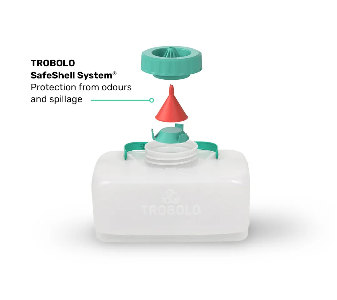 TROBOLO WandaGO Safe Shell System