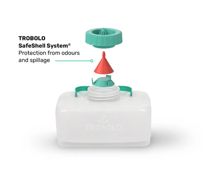 TROBOLO WandaGO Safe Shell System