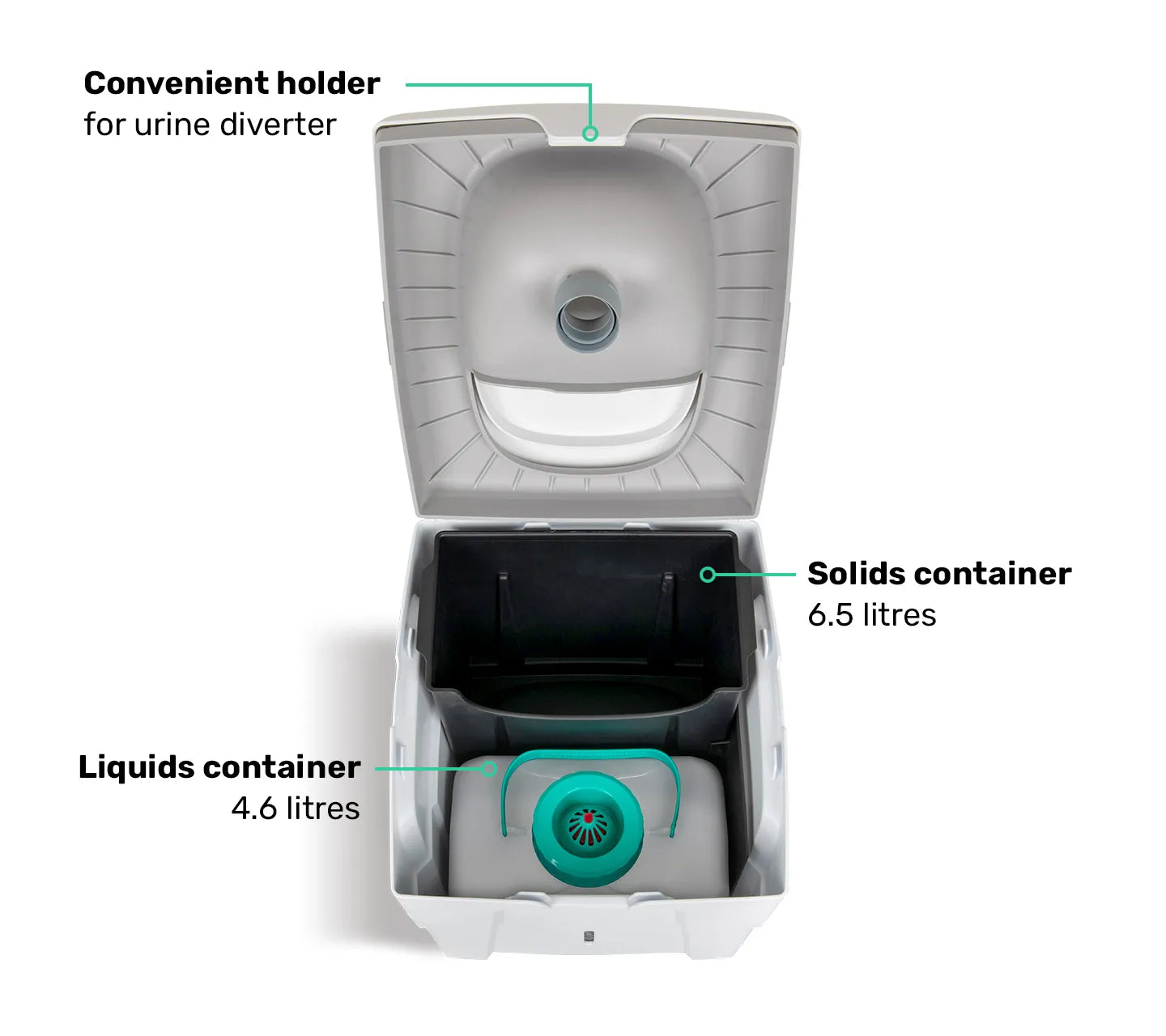 TROBOLO WandaGO Lite Look Inside
