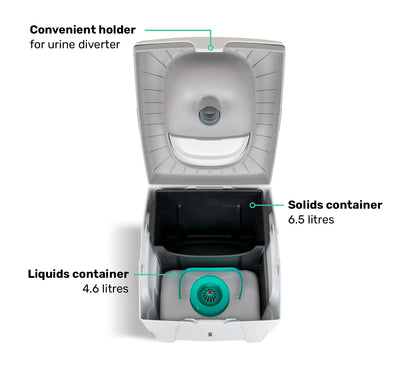 TROBOLO WandaGO Lite Look Inside