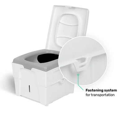 TROBOLO WandaGO Lite Fastening System