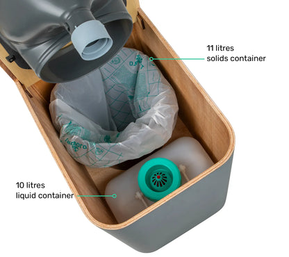 TROBOLO Silvabloem grey composting toilet look inside